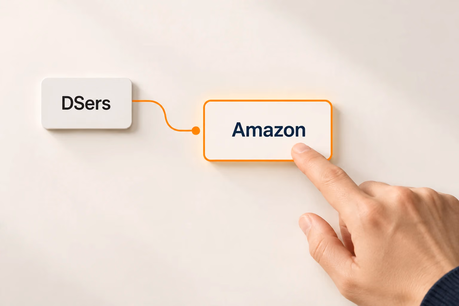 Selecting Amazon in DSers to begin store authorization.
